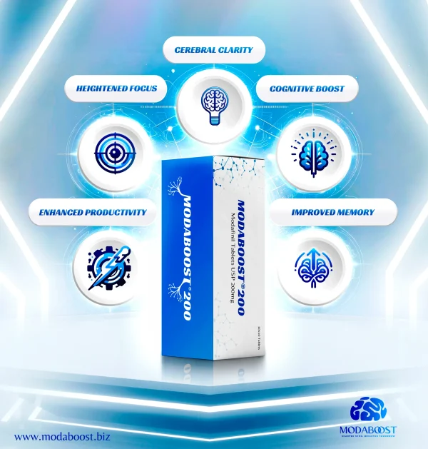 ModaBoost 200mg